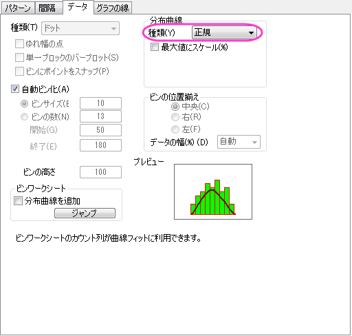 分布曲線投影