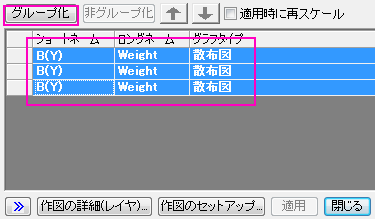 分布曲線投影