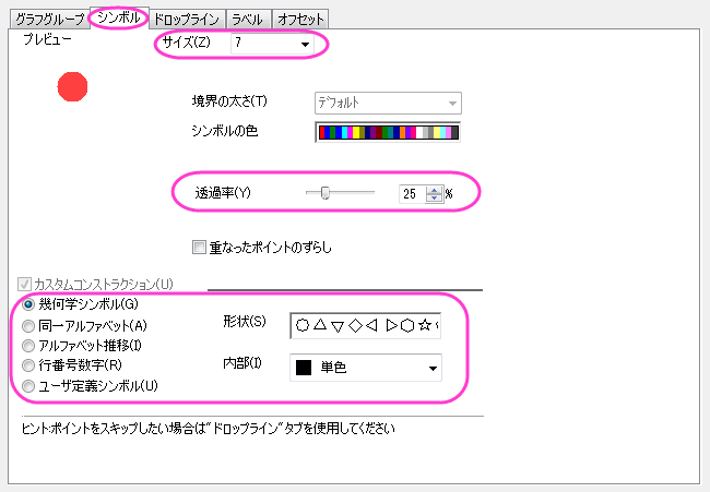 分布曲線投影