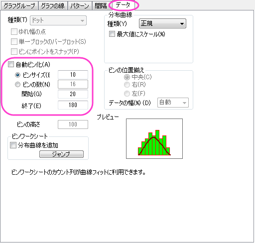 分布曲線投影