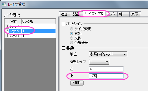 分布曲線投影