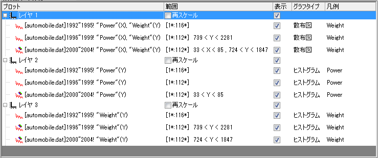Marginal distribution curve 22 Plot list.png