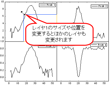 Tutorial81 Merging and Arranging Graphs Resize Layer.png