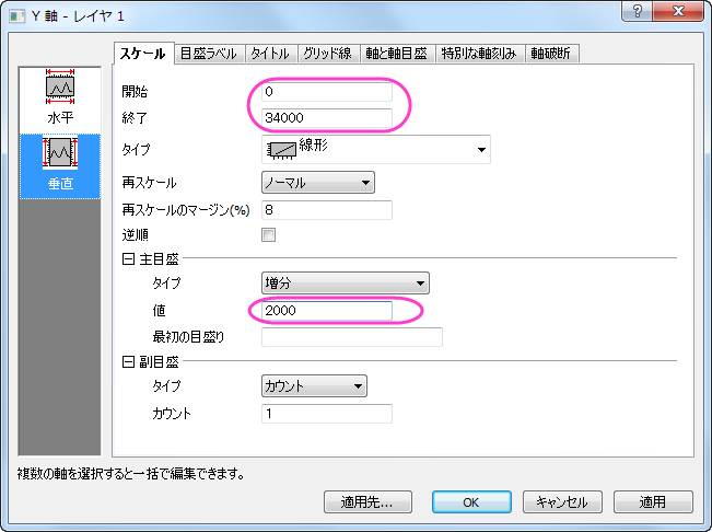 Micro Raman YScale.png