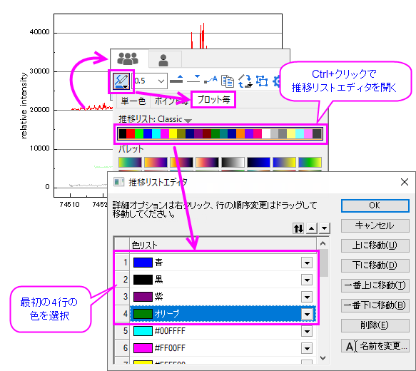 MultiLine with SpecialAnnotation 05.png