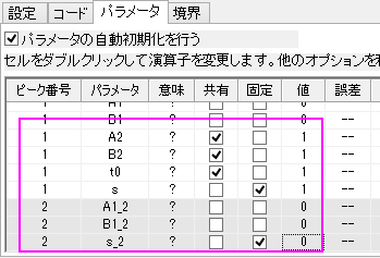 MultiFunctionsFit4.png