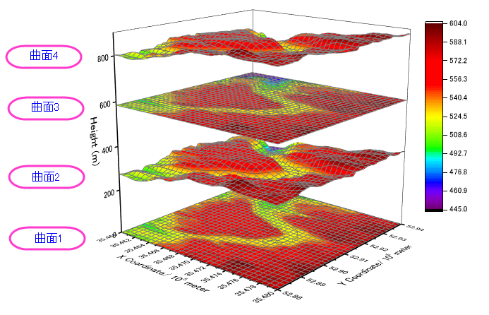 Multiple Surfaces in Same Layer 22.png