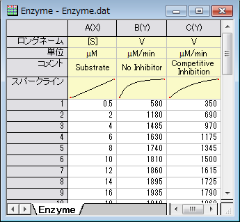 Tutorial NLFit 001.png