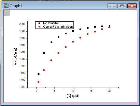 Tutorial NLFit 002 SR6.png