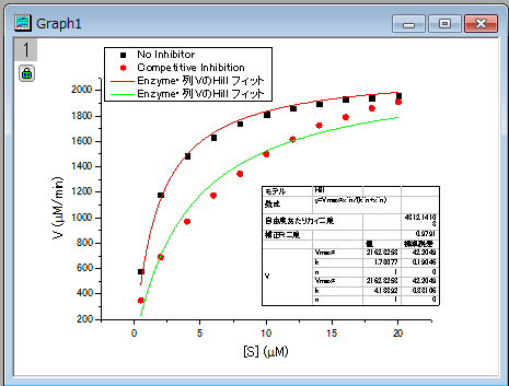Tutorial NLFit 007 SR6.png