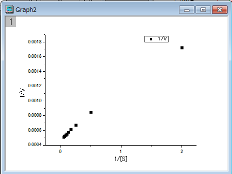 Tutorial NLFit 010 SR6.png