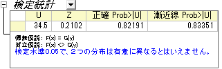 Mwtest result.png