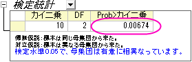 Tutorial Nonparametric Statistics 005.png