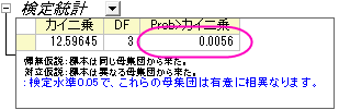 Tutorial Nonparametric Test 002.png