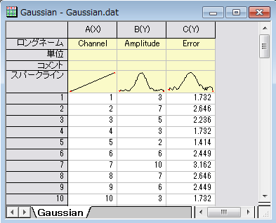 Image:Nonlinear_Multiple_Variables_Fitting_001.png