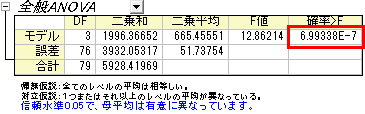 ANOVA05.png