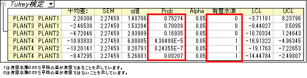 ANOVA06.png
