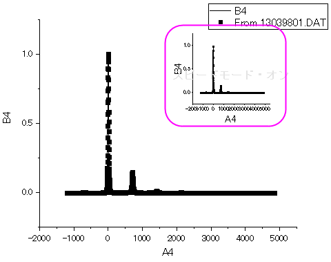 Energy-loss Spectra10.png