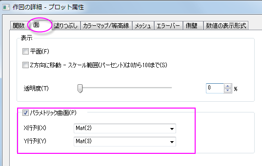 データをカラーマップしたパラメトリック曲面図