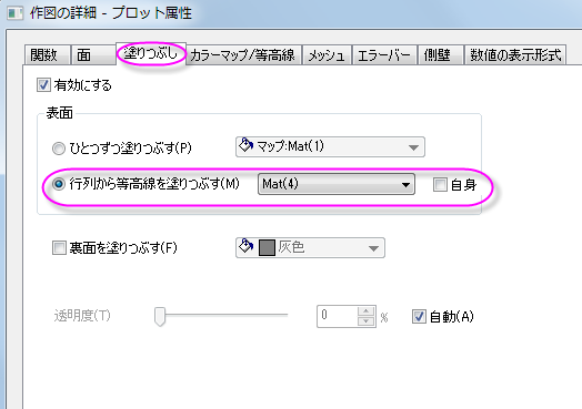 データをカラーマップしたパラメトリック曲面図