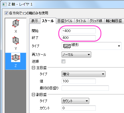 データをカラーマップしたパラメトリック曲面図