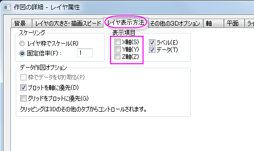 データをカラーマップしたパラメトリック曲面図