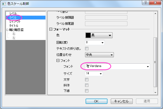 データをカラーマップしたパラメトリック曲面図