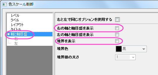 データをカラーマップしたパラメトリック曲面図