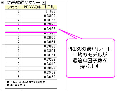 Pls cross validation.png