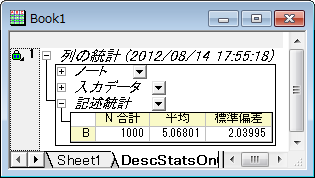 Fitting on Frequency Count Stats Result.png