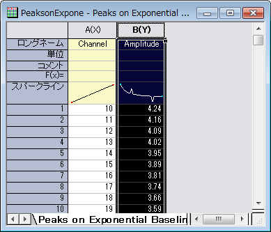 Peak Fitting with Baseline 01.png