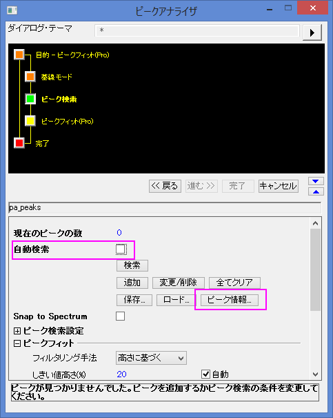 事前セットされたピークパラメータを使ってピークフィットを行う