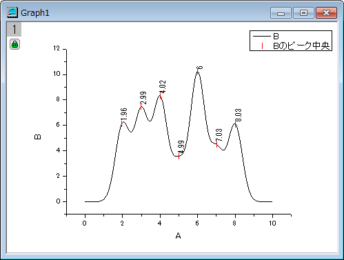 Image:Find_peaks_result.png