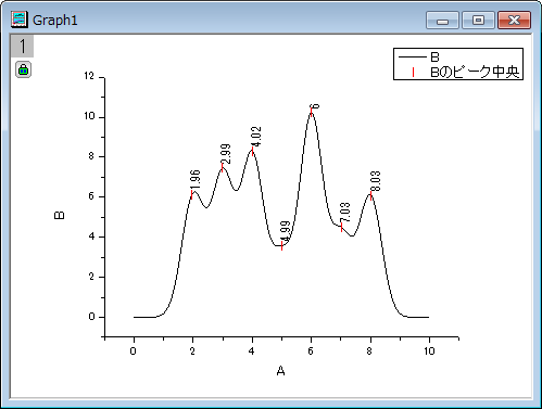 Image:Find_peaks_result.png