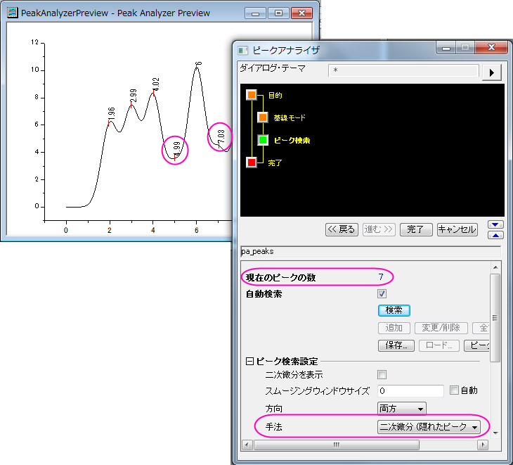 Image:Find_peaks_with_2nd_derivative.png
