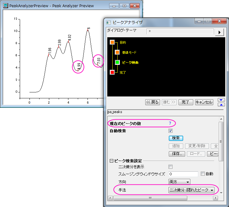 Image:Find_peaks_with_2nd_derivative.png