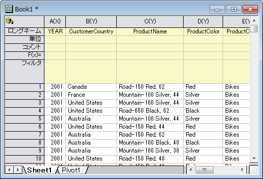 Pivot-table-reimport1.png