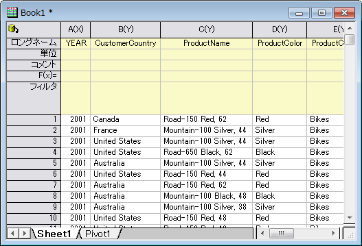 Pivot-table-reimport1.png