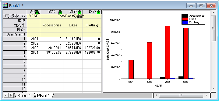 Pivot-table-reimport2.png