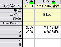 Pivot Table Tutorial filt1.png