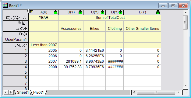 Pivot Table Tutorial filt4.png