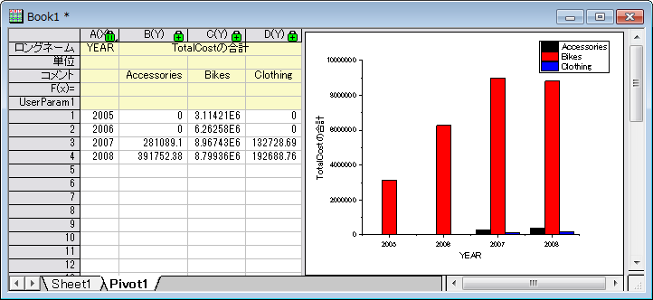 Pivot Table Tutorial filt5.png