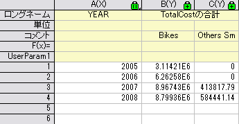 Pivot Table Tutorial n06.png