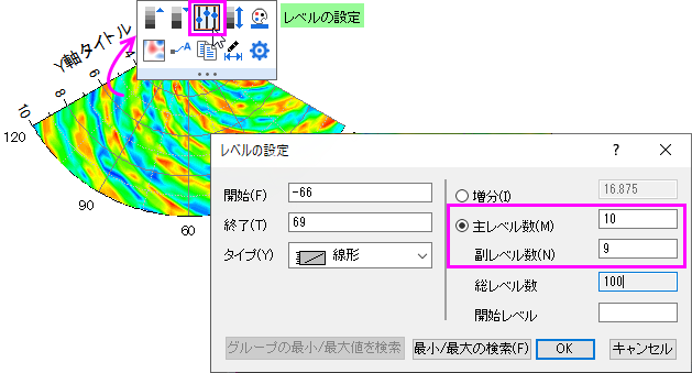 Polar Contour from Matrix 05.png