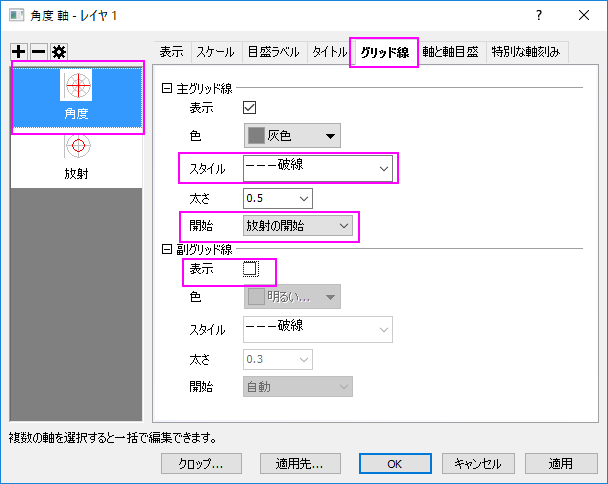 エラーバー付き極座標グラフ