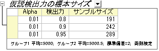 Paired t test result.PNG