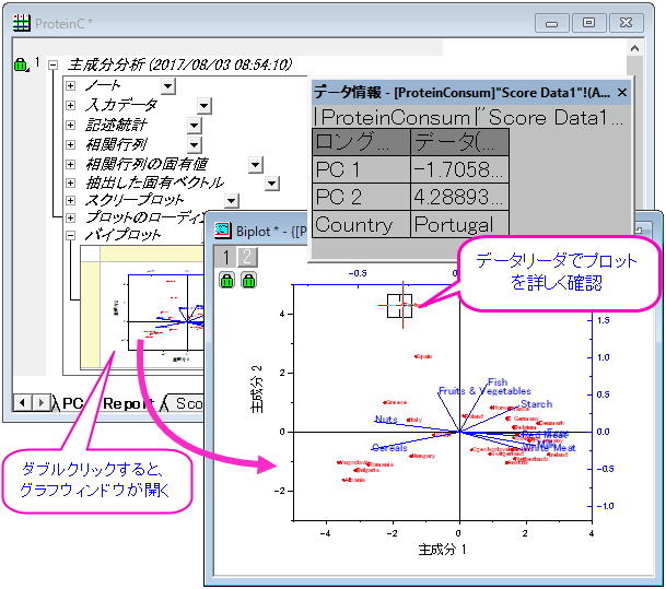 Pca ex1 biplot.png