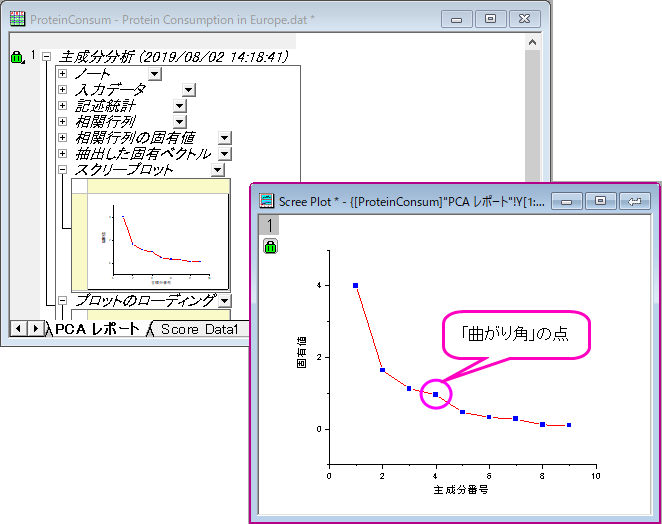 Pca scree plot.png