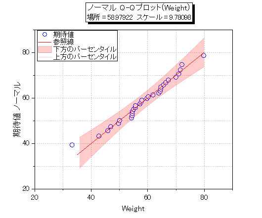 Q-Q Plot 07.png