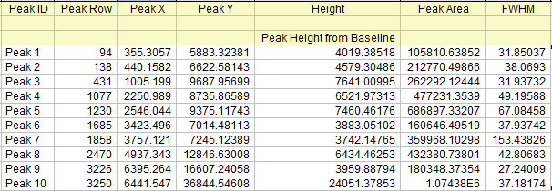 Quick Peak Gadget 05.png
